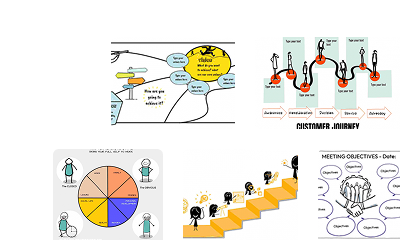 Strategy template 1
