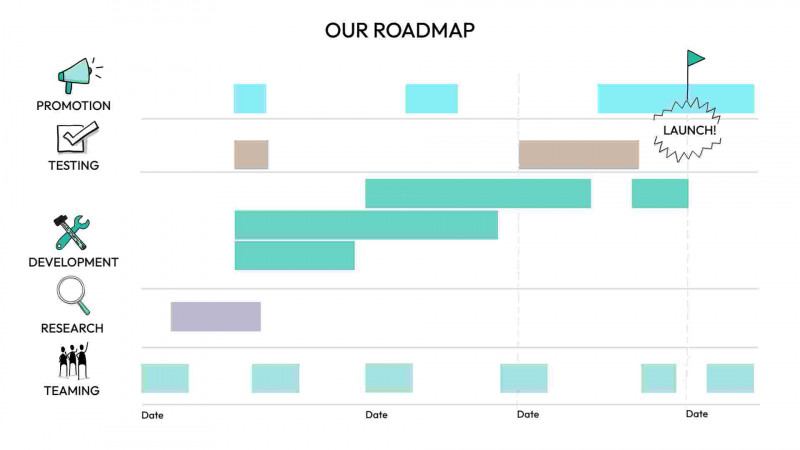 Consultant visual story